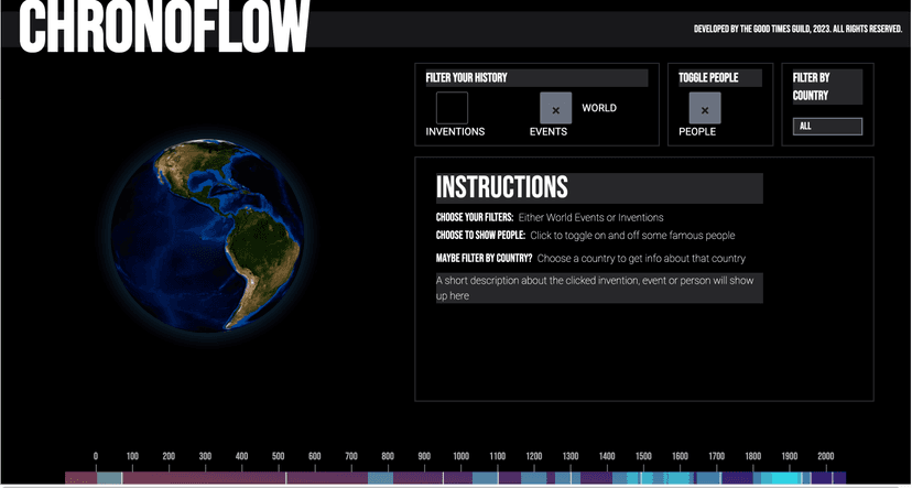 screenshot of chronoflow website